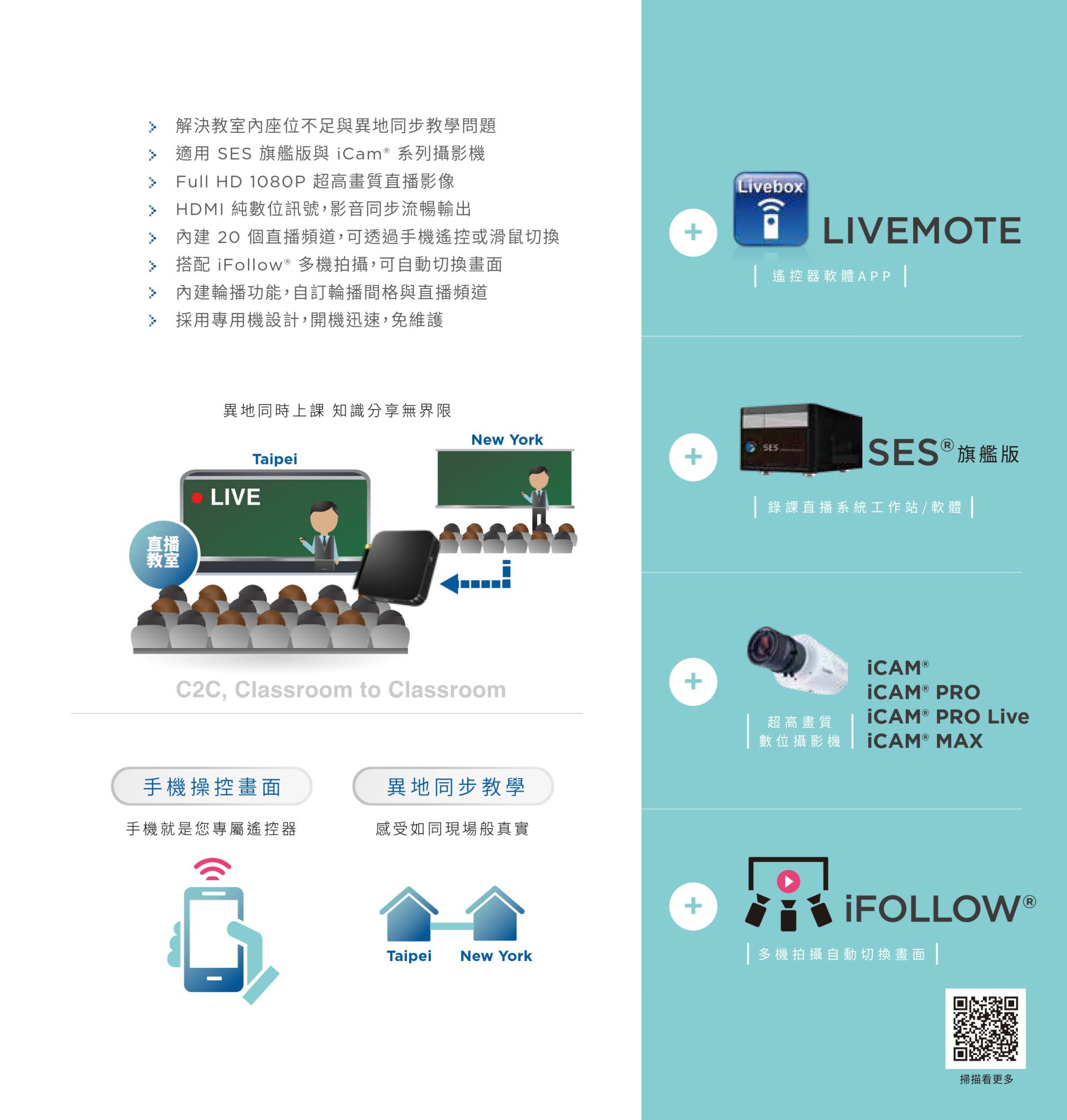 Livebox PRO 4K 直播機 2