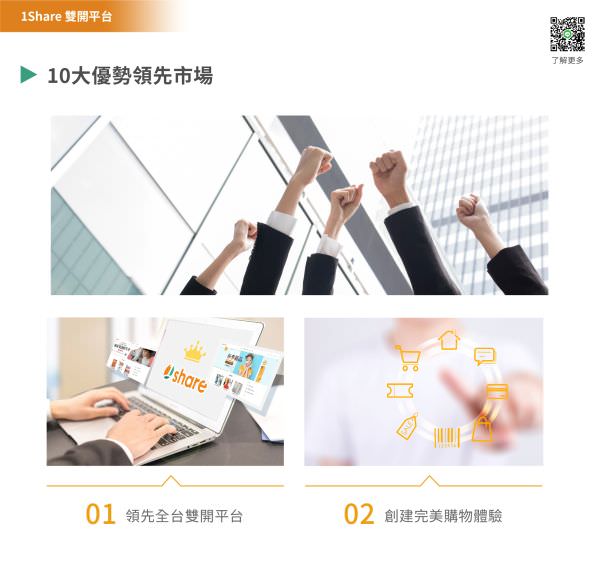 1share 开课开店双开平台