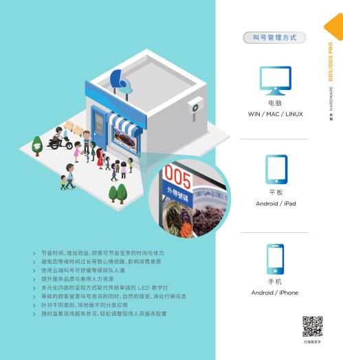 DDS PRO 广告机