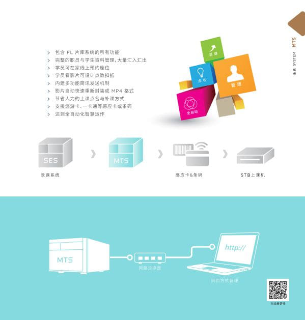 MTS 开班高手