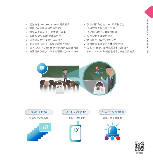 iCam Pro Live 摄影机