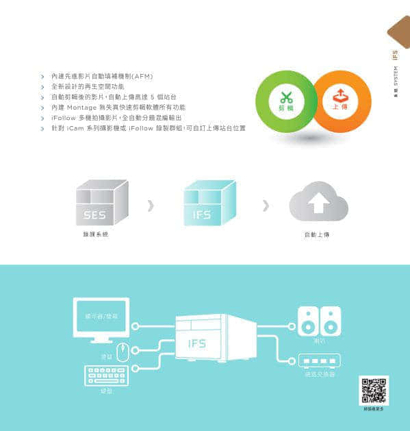 iFS 自剪上傳系統